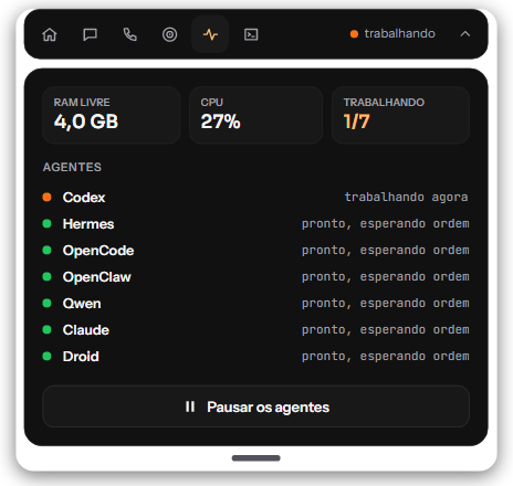 Saúde do PC no HUD